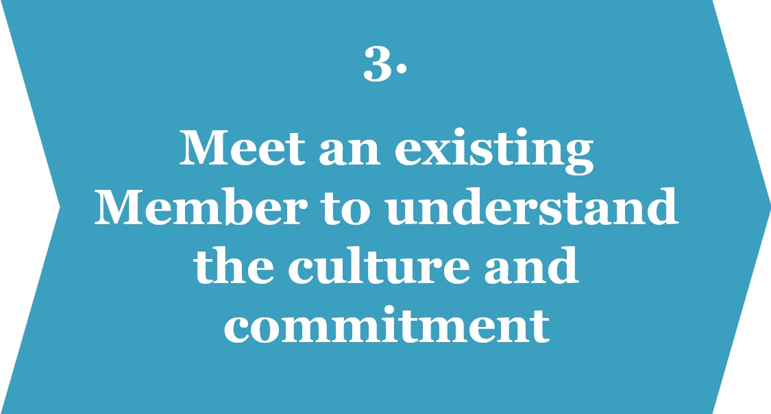 Meet and existing Member.jpg